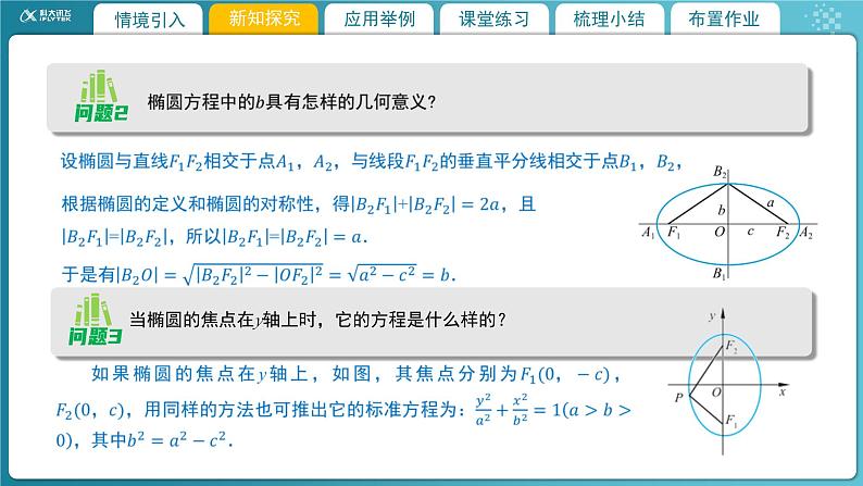 【教学课件】《2.1.2 椭圆及其标准方程(2)》精品教学课件第6页