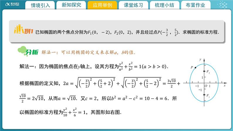 【教学课件】《2.1.2 椭圆及其标准方程(2)》精品教学课件第8页