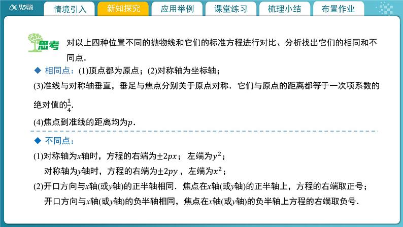 【教学课件】《2.3.2 抛物线的简单几何性质(1)》精品教学课件07