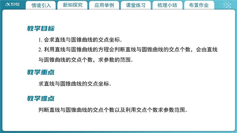 【教学课件】《2.4.1 直线与圆锥曲线的交点(1)》精品教学课件02