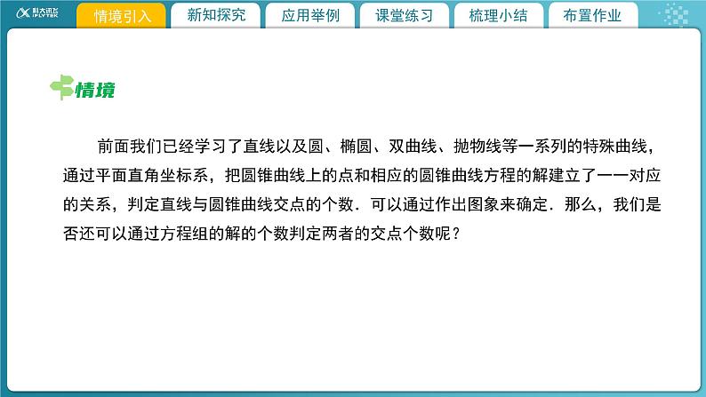 【教学课件】《2.4.1 直线与圆锥曲线的交点(1)》精品教学课件03