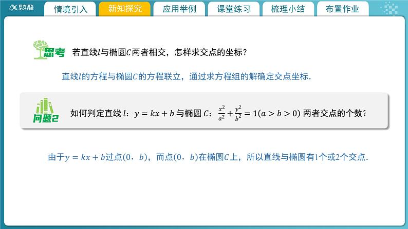 【教学课件】《2.4.1 直线与圆锥曲线的交点(1)》精品教学课件05