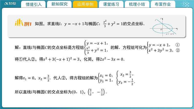 【教学课件】《2.4.1 直线与圆锥曲线的交点(1)》精品教学课件06