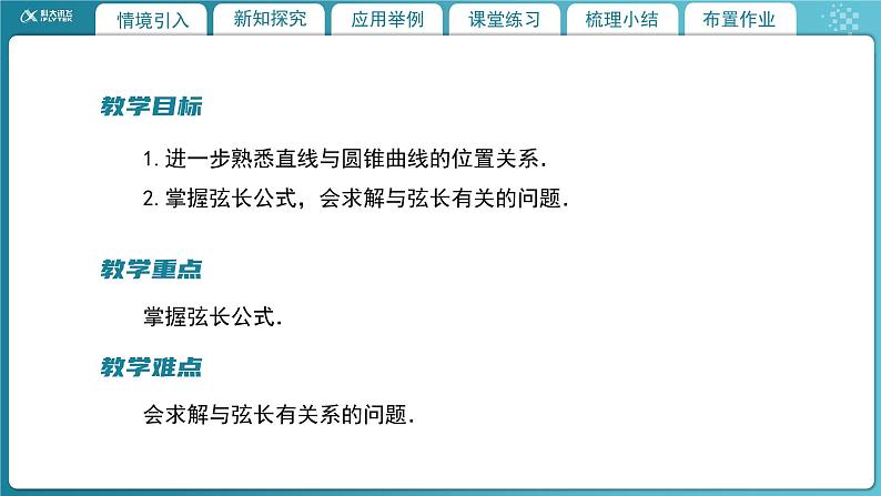 【教学课件】《2.4.2 直线与圆锥曲线的综合问题》精品教学课件第2页