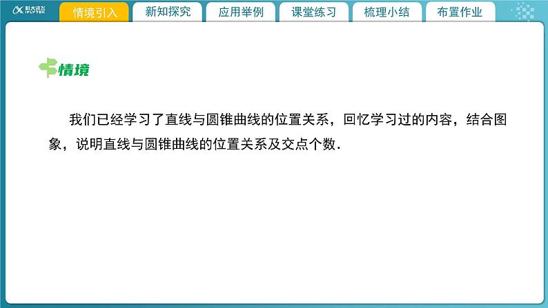 【教学课件】《2.4.2 直线与圆锥曲线的综合问题》精品教学课件第3页