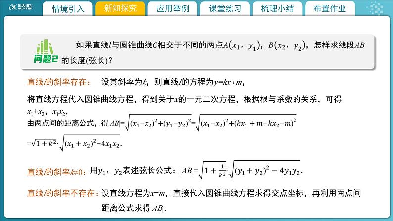 【教学课件】《2.4.2 直线与圆锥曲线的综合问题》精品教学课件第5页