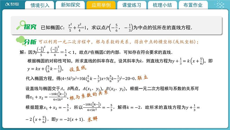 【教学课件】《2.4.2 直线与圆锥曲线的综合问题》精品教学课件第7页