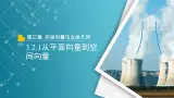 【教学课件】《3.2.1从平面向量到空间向量》精品教学课件