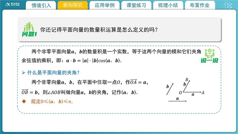【教学课件】《3.2.2空间向量的运算(2)》精品教学课件04