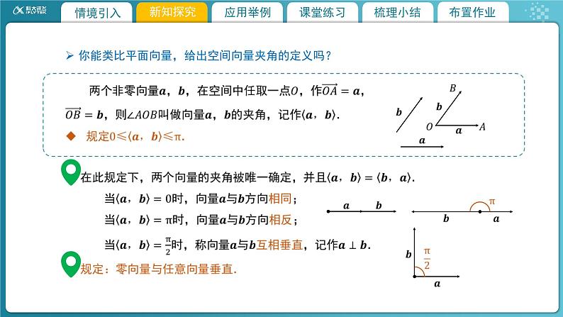 【教学课件】《3.2.2空间向量的运算(2)》精品教学课件05