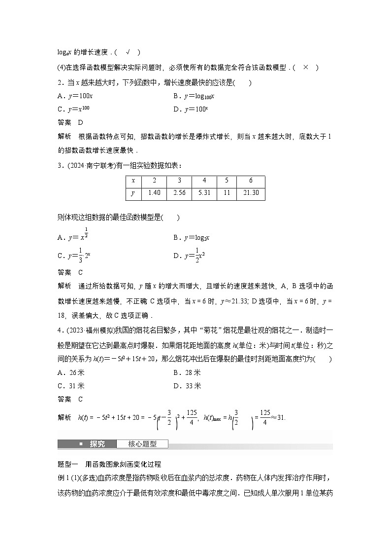 第二章 §2.13 实际问题中的函数模型-【北师大版】2025数学大一轮复习讲义(教师版)第2页