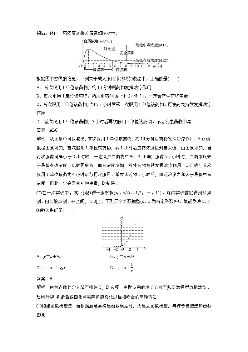 第二章 §2.13 实际问题中的函数模型-【北师大版】2025数学大一轮复习讲义(教师版)第3页