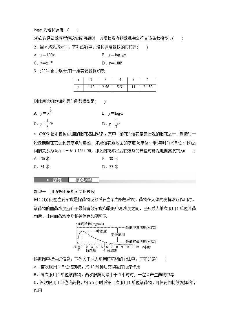 第二章 §2.13 实际问题中的函数模型-【北师大版】2025数学大一轮复习讲义(学生版)第2页