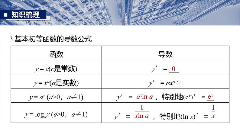 第三章 §3.1 导数的概念及其意义、导数的计算-【北师大版】2025年高考数学大一轮复习(课件+讲义+练习)07