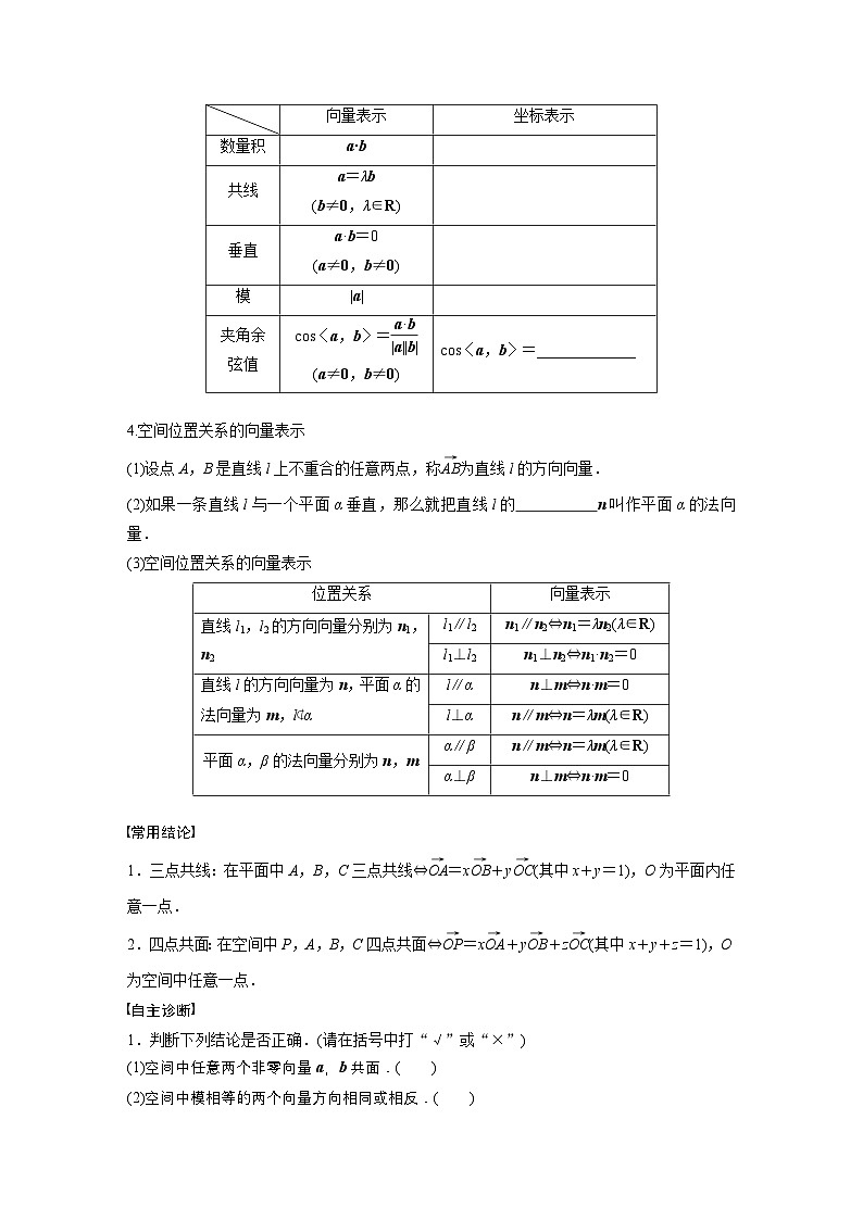 第七章 §7.6 空间向量的概念与运算-【北师大版】2025年高考数学大一轮复习(课件+讲义+练习)02