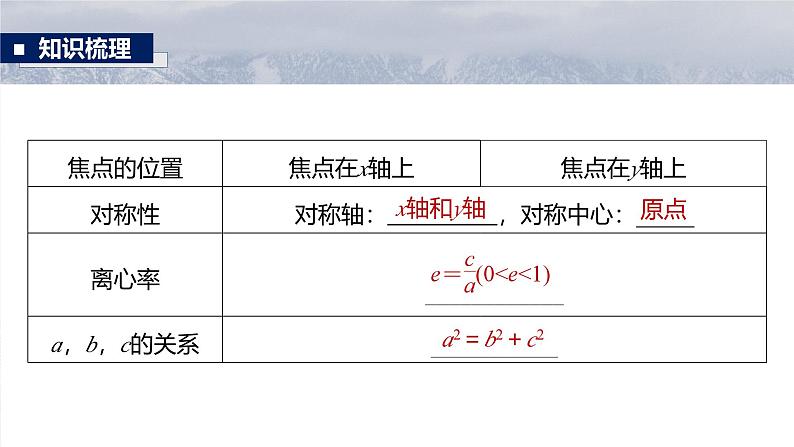 第八章 §8.5 椭 圆-【北师大版】2025数学大一轮复习课件第8页