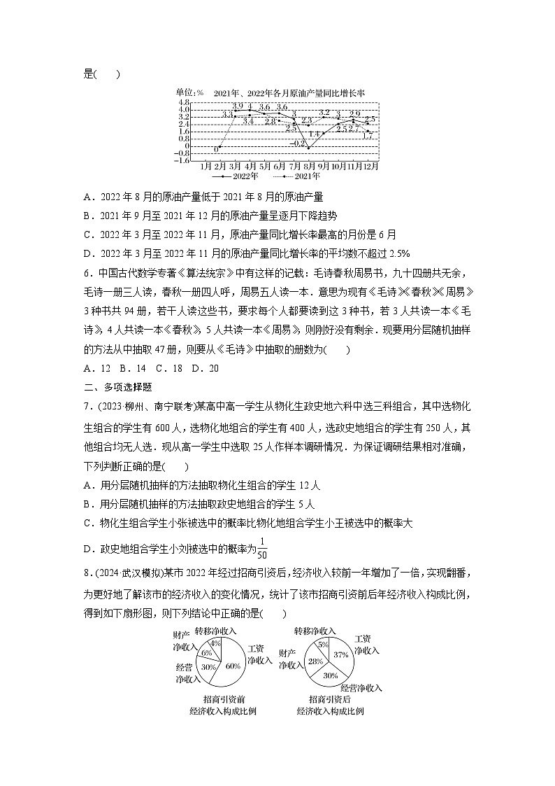 第九章 §9.1 抽样的基本方法与统计图表-【北师大版】2025数学大一轮复习讲义(练习)第2页