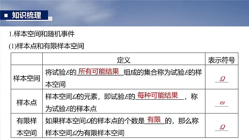 第十章 §10.3 随机事件与概率-【北师大版】2025数学大一轮复习课件第5页