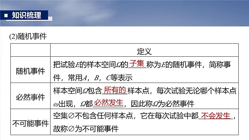 第十章 §10.3 随机事件与概率-【北师大版】2025数学大一轮复习课件第6页