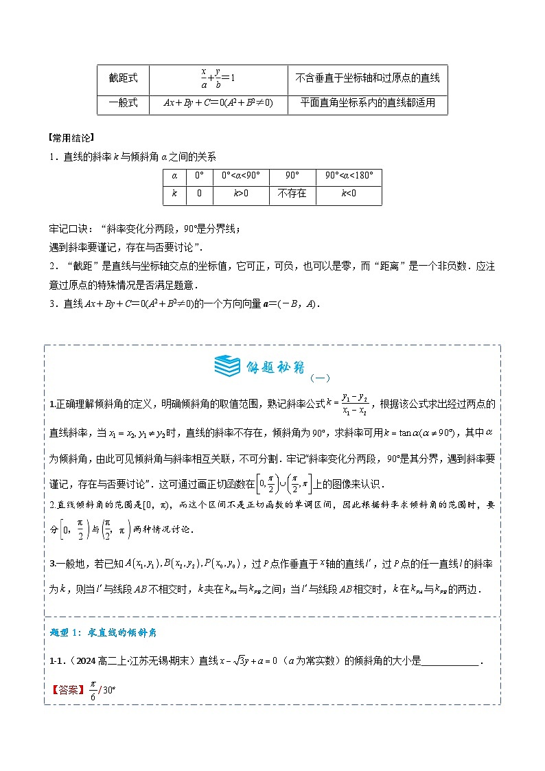 专题38 直线的方程8题型分类-备战2025年高考数学一轮专题复习全套考点突破和专题检测(解析版)第2页