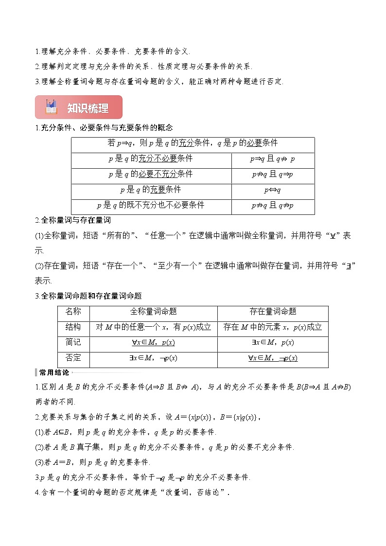 专题02 常用逻辑用语-2025年高考数学一轮复习讲义(知识梳理+真题自测+考点突破+分层检测)(新高考专用)解析版第2页