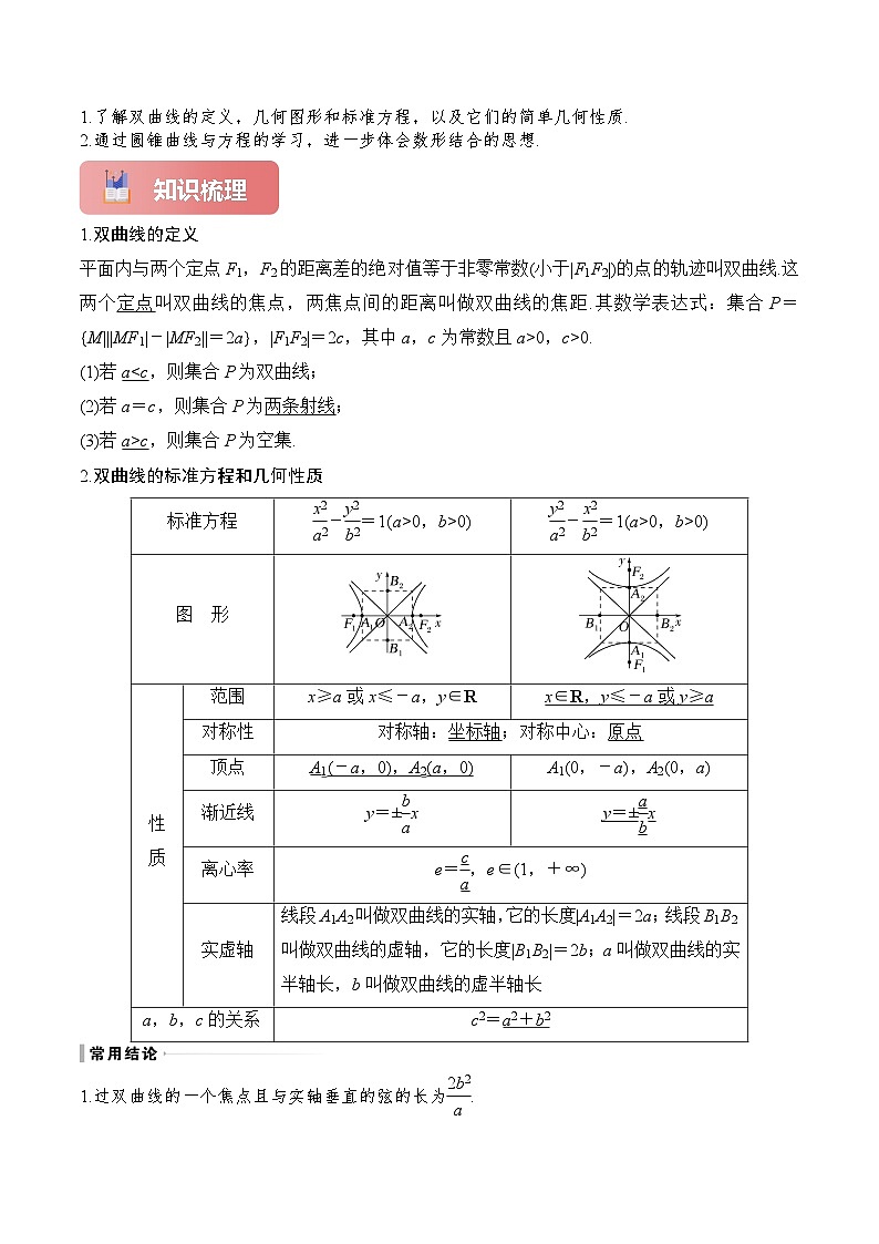 专题48 双曲线-2025年高考数学一轮复习讲义(知识梳理+真题自测+考点突破+分层检测)(新高考专用)原卷版第2页