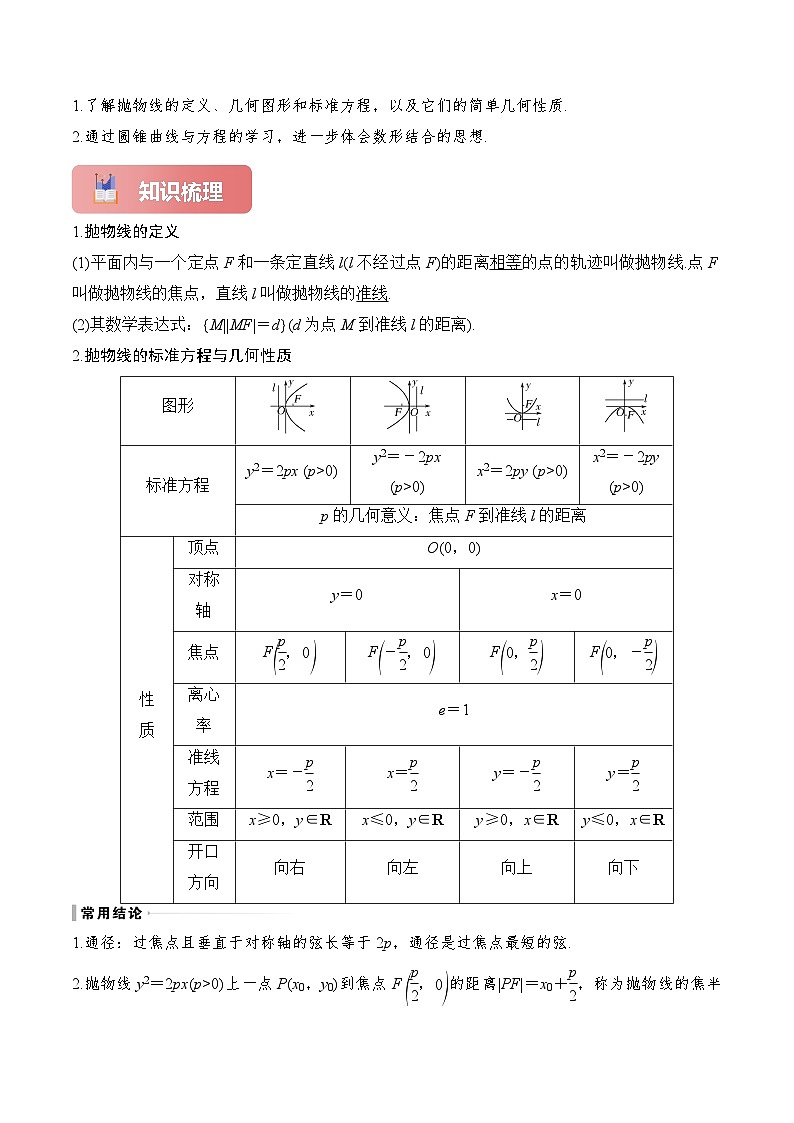 专题50 抛物线-2025年高考数学一轮复习讲义(知识梳理+真题自测+考点突破+分层检测)(新高考专用)原卷版第2页