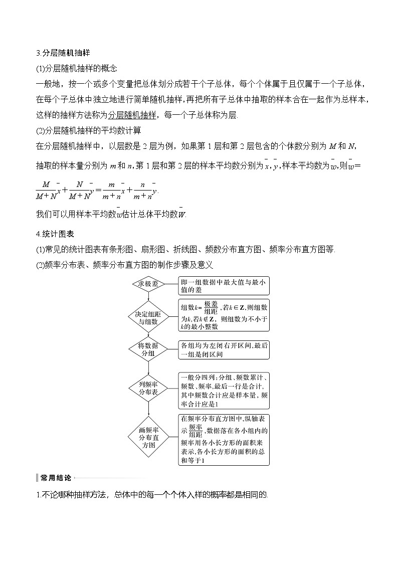 专题55 随机抽样、统计图表-2025年高考数学一轮复习讲义(知识梳理+真题自测+考点突破+分层检测)(新高考专用)解析版第3页