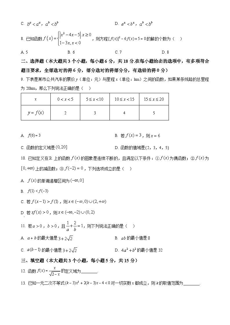 湖南省名校联考联合体2024-2025学年高一上学期期中联考数学(B卷)试卷(Word版附解析)02
