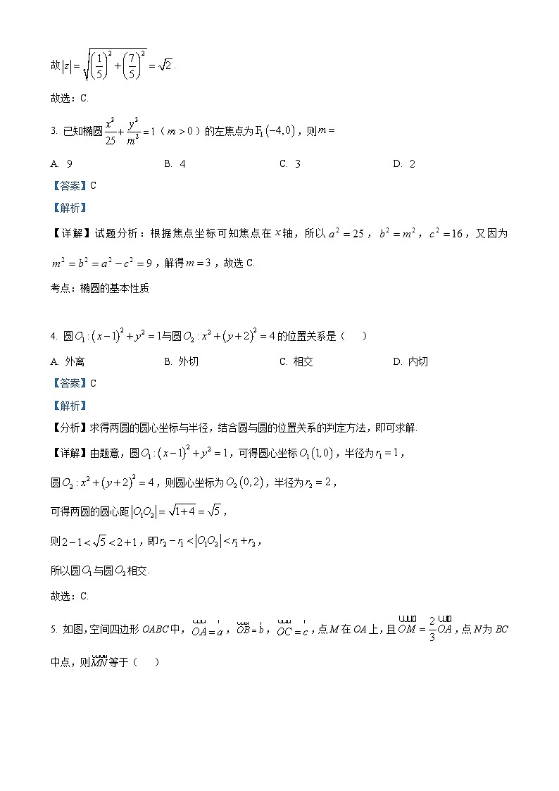 四川省阆中中学2024-2025学年高二上学期期中学习质量检测数学试卷(Word版附解析)02