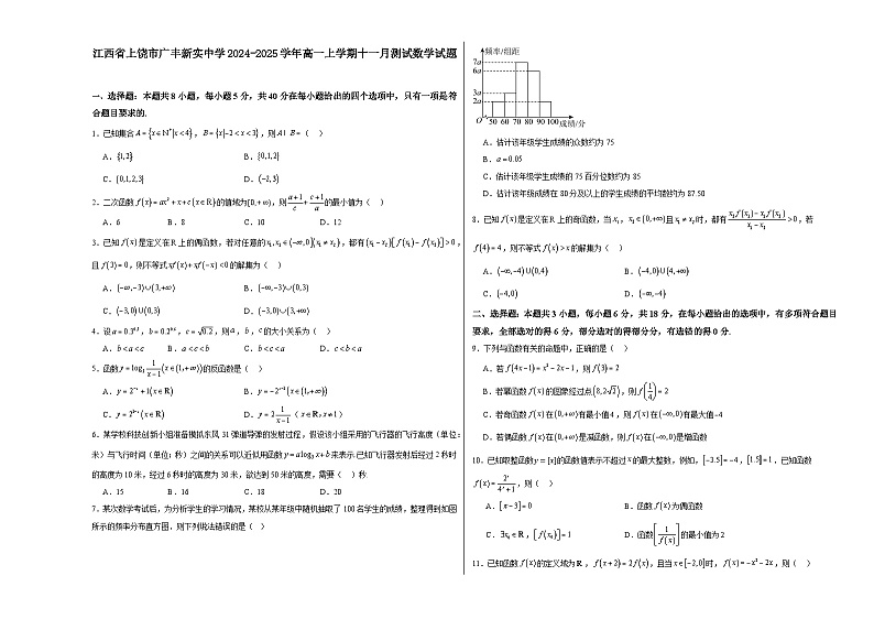 江西省上饶市广丰新实中学2024-2025学年高一上学期十一月测试数学试题第1页