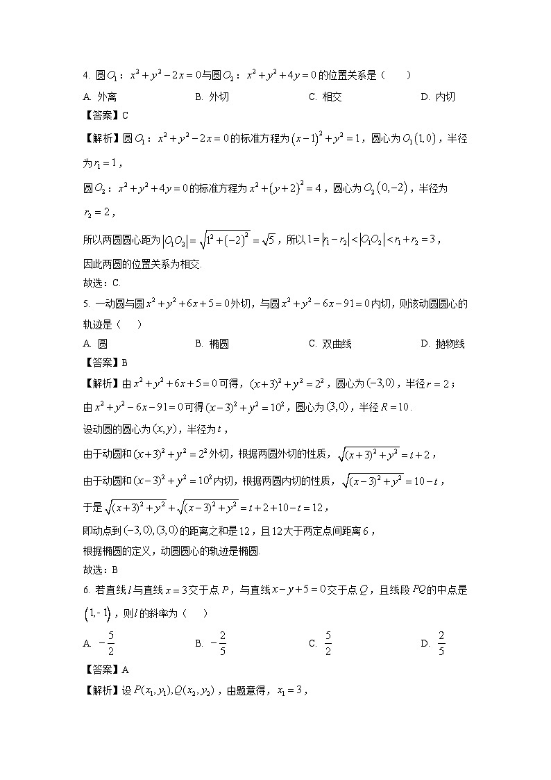 江苏省连云港市东海县2024-2025学年高二上学期期中考试数学试卷(解析版)02