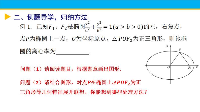 圆锥曲线中的离心率问题课件-高三数学一轮复习第3页