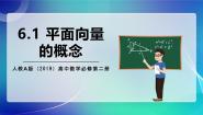数学必修 第二册6.1 平面向量的概念一等奖ppt课件