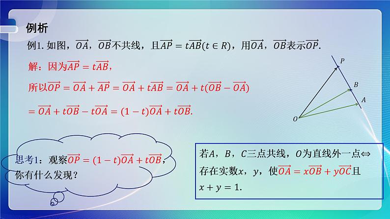 人教A版(2019)高中数学必修第二册6.3.1平面向量基本定理(一)课件第8页