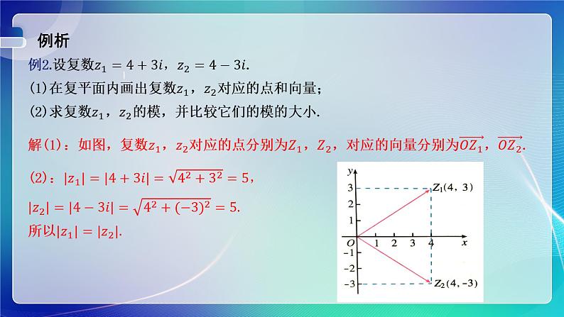 人教A版(2019)高中数学必修第二册7.1.2 复数的几何意义 课件第8页