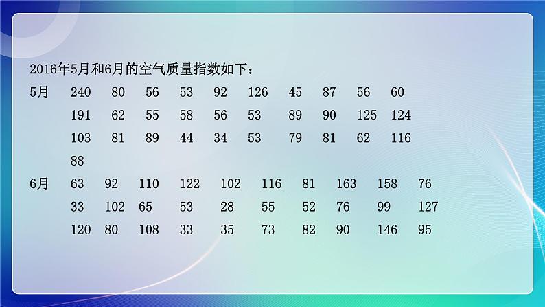 人教A版(2019)高中数学必修第二册9.2.1总体取值规律的估计(二) 课件04