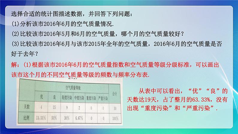 人教A版(2019)高中数学必修第二册9.2.1总体取值规律的估计(二) 课件05