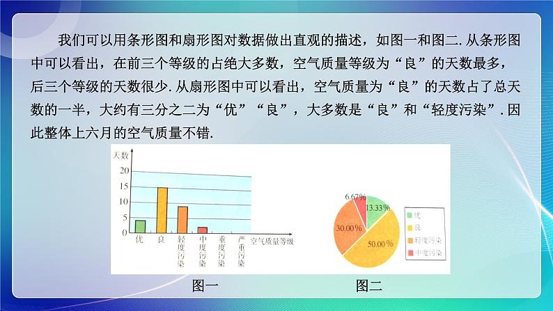 人教A版(2019)高中数学必修第二册9.2.1总体取值规律的估计(二) 课件06