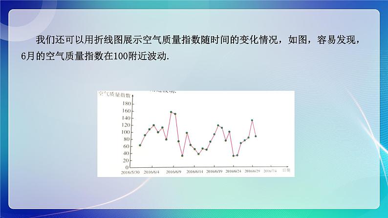 人教A版(2019)高中数学必修第二册9.2.1总体取值规律的估计(二) 课件07