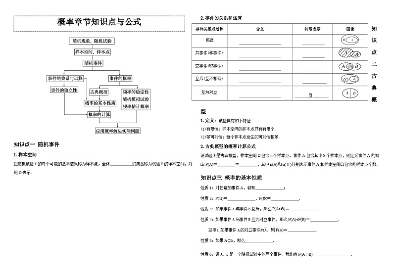 高中数学人教A版必修二第五部分《概率》知识点与公式 总结+习题(学生版+教师版)01