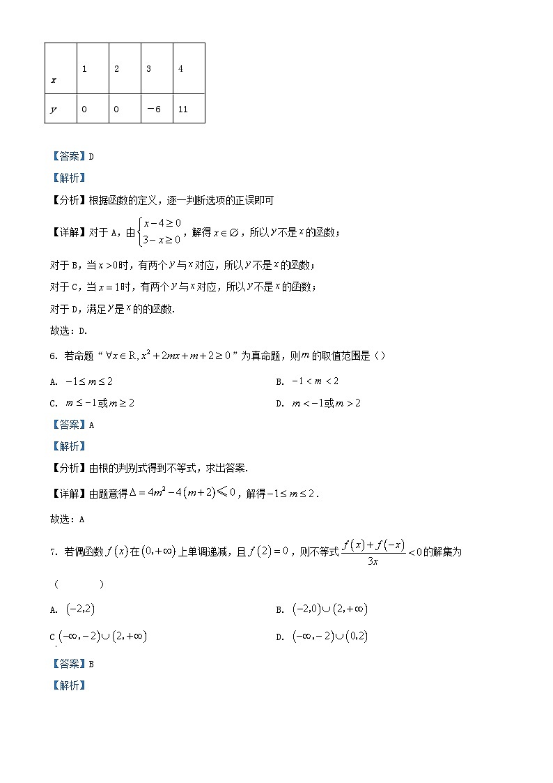 云南省昆明市呈贡区2023_2024学年高一数学上学期11月期中试题含解析03