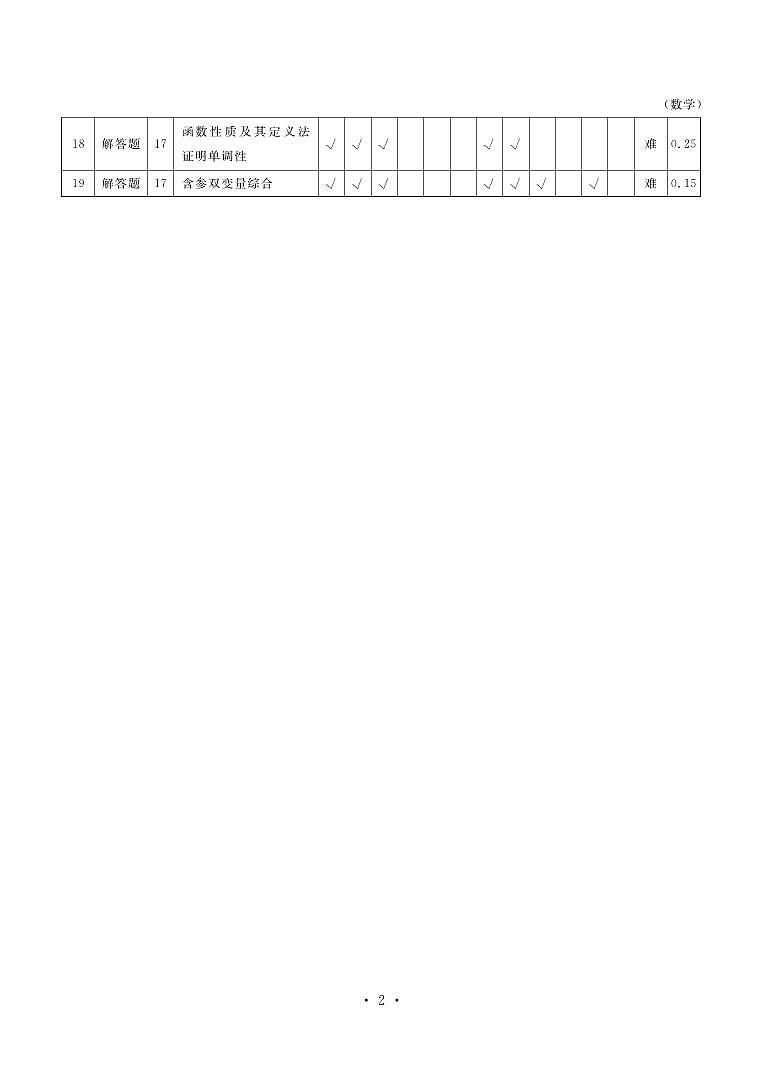 数学答案第2页