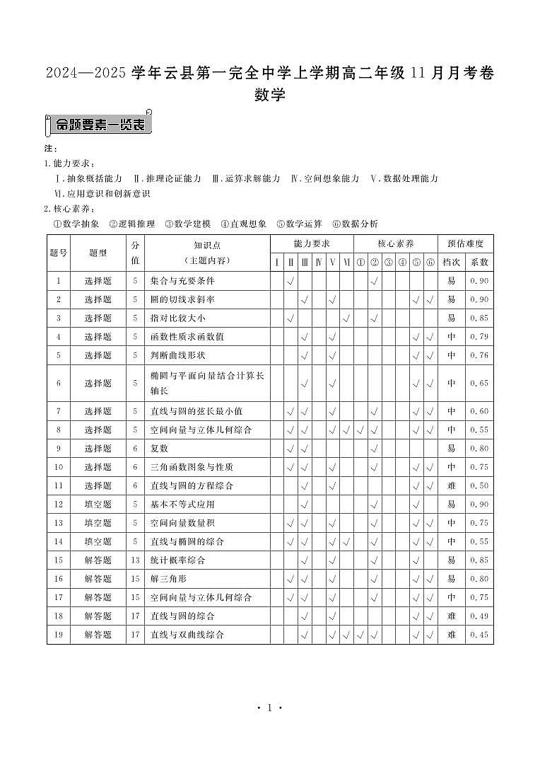 数学答案第1页