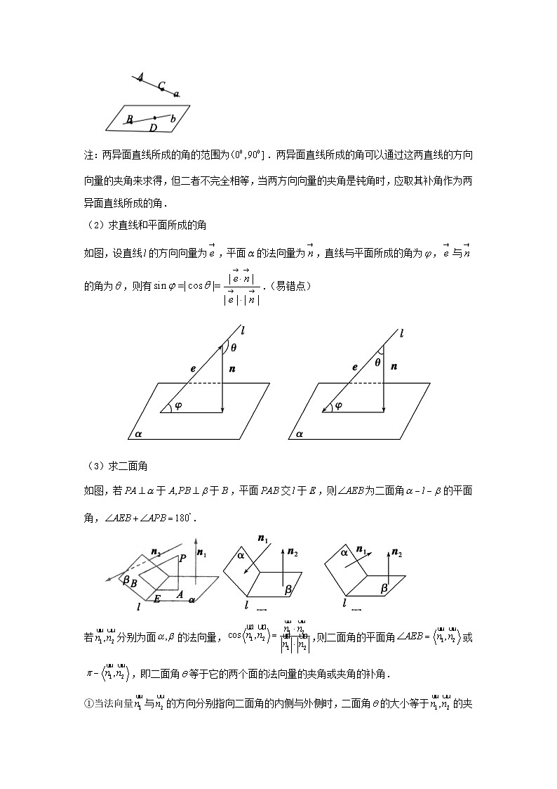 高三数学二轮培优微专题36讲13.立体几何中的向量方法进阶训练第3页