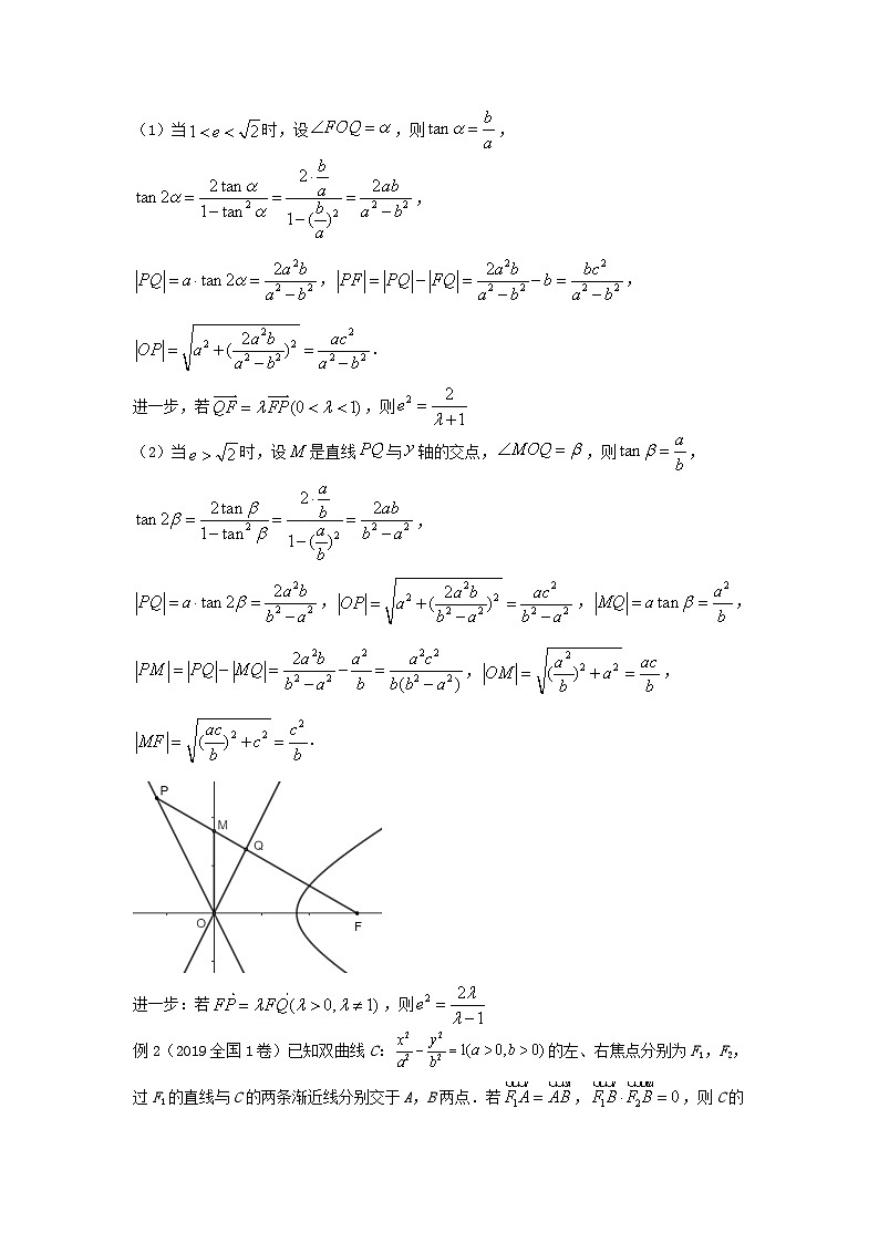 高三数学二轮培优微专题36讲23.焦点向渐近线做垂线情境下的专题复习训练第2页