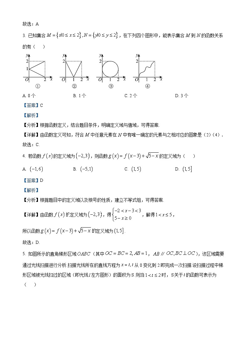 精品解析：山西省晉城市多校2024-2025學年高一上學期期中學業(yè)測試數(shù)學試題（解析版）第2頁