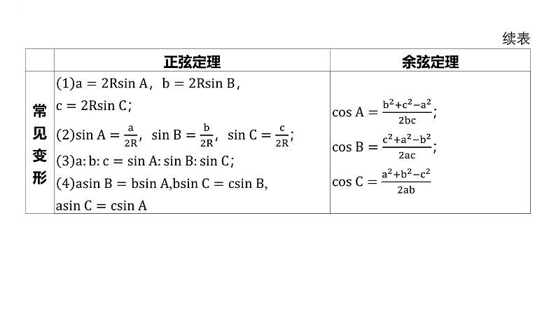 余弦定理、正弦定理课件-2025届高三数学一轮复习第3页