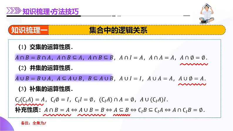 专题01 集合和常用逻辑用语(课件)-2025年高考数学二轮复习讲练测(新高考通用)第6页