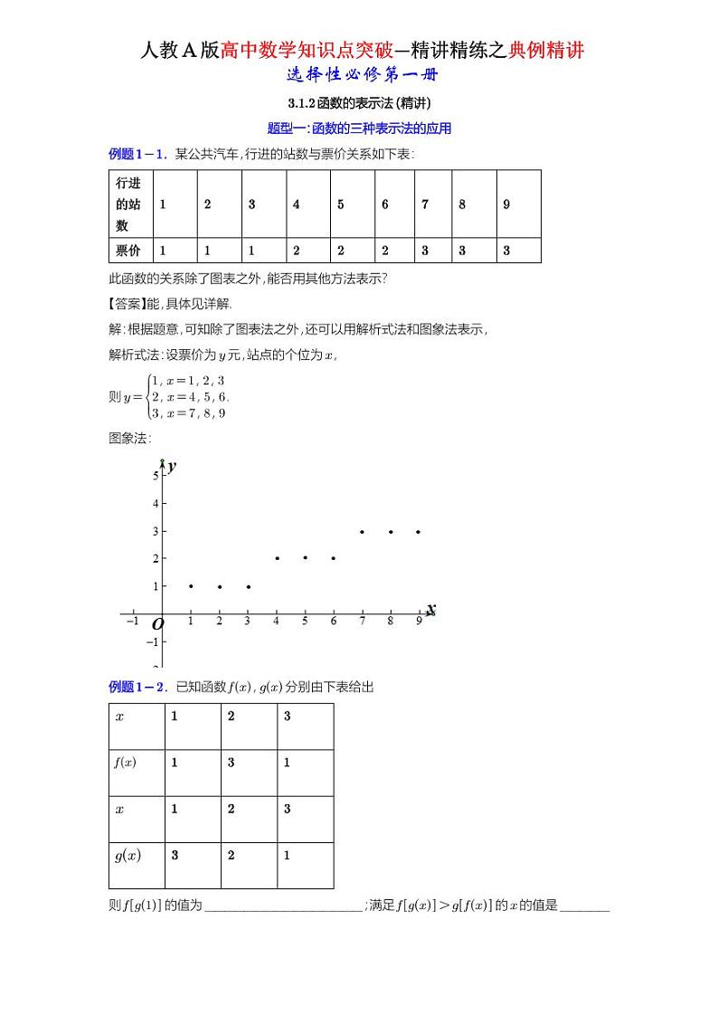 3.1.2函数的表示法-典例精讲(详解版)-A4第1页